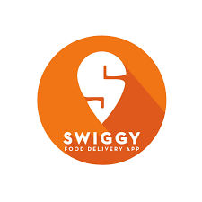 Swiggy Customer Care Number - Ask2Human.com